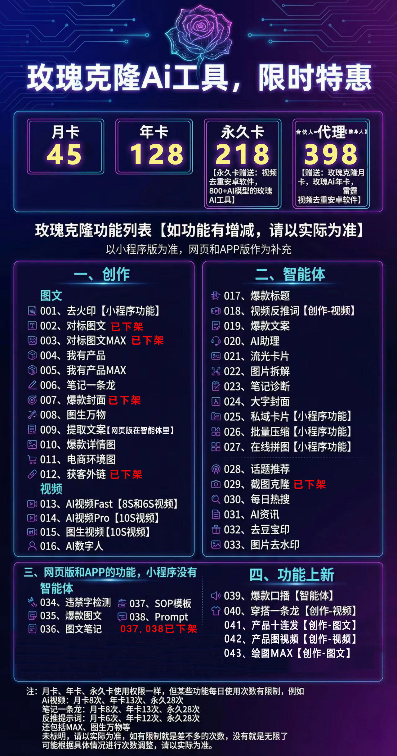 图片[4]-玫瑰克隆贴牌1888-玫瑰克隆官网